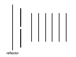 Yagi Antenna