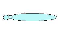 Yagi Polar Diagram